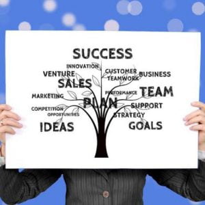 What Sets Intrapreneur Apart