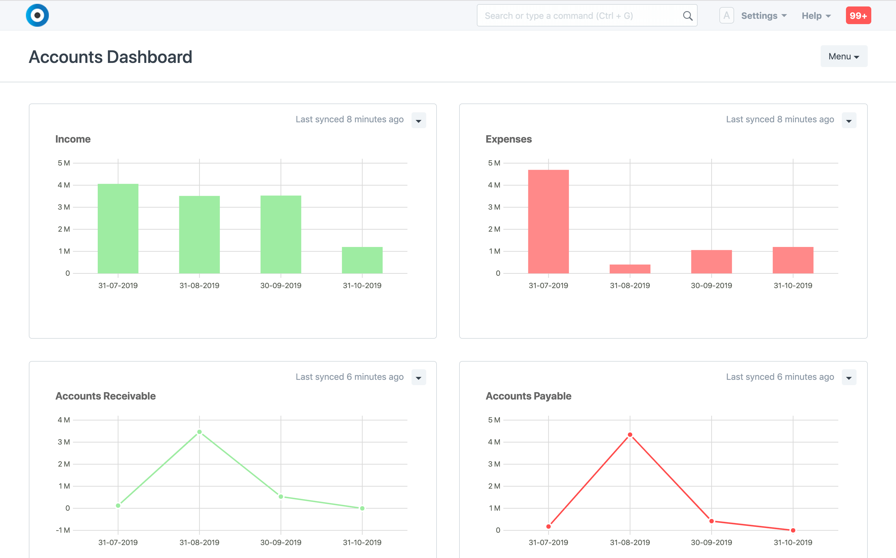 Intra-Financials Dashboard Image