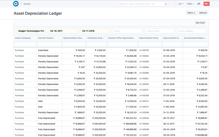 Intra-Asset Reporting